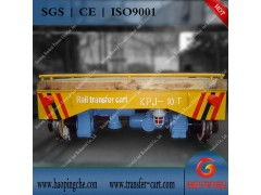 烤漆房鋼包軌道車與電動(dòng)平板運(yùn)輸車、電動(dòng)軌道車綜合解決方案